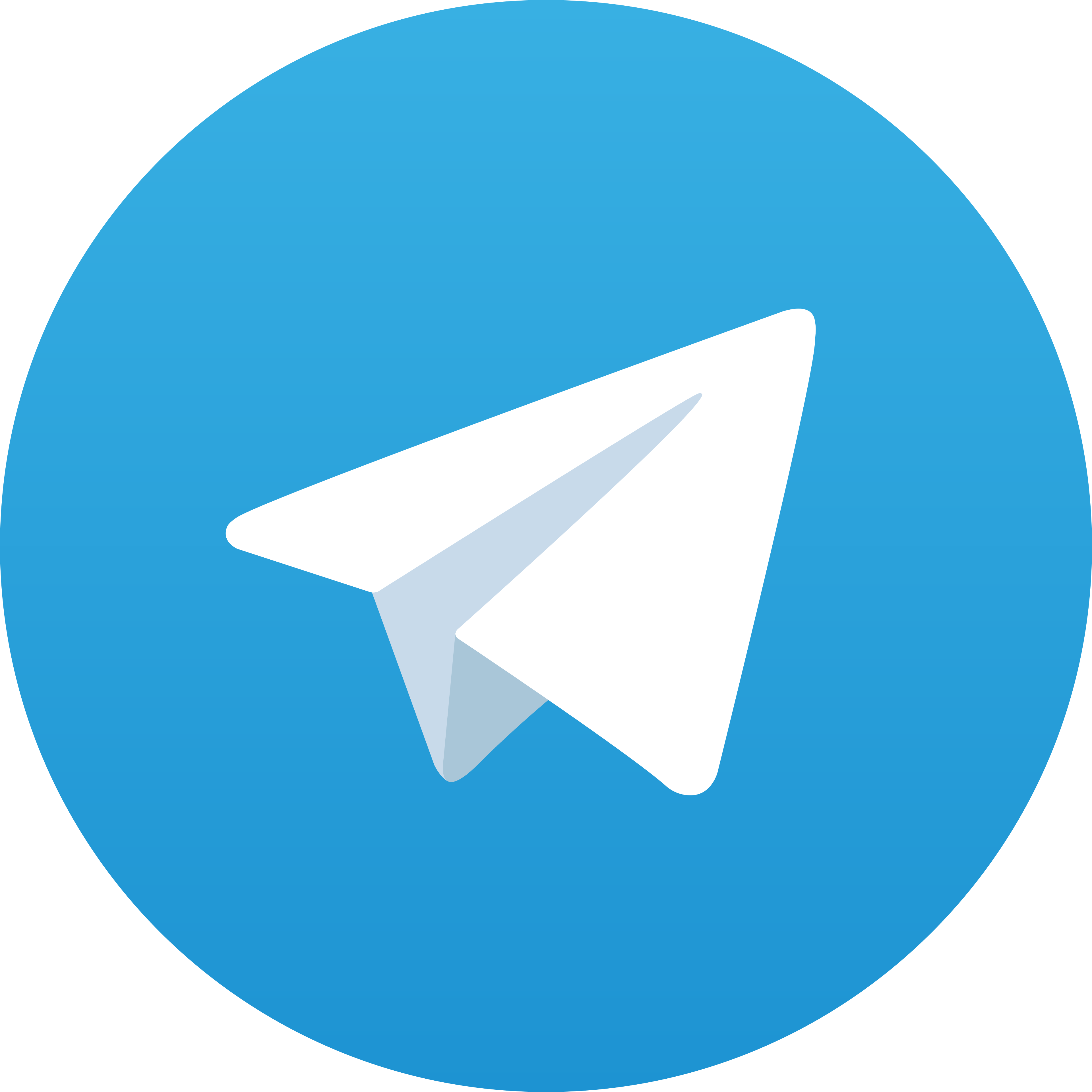 Telegram TOGOTOGEL